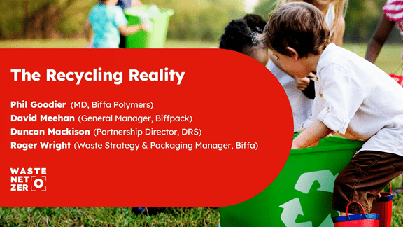 Title Screen for event The Recycling Reality